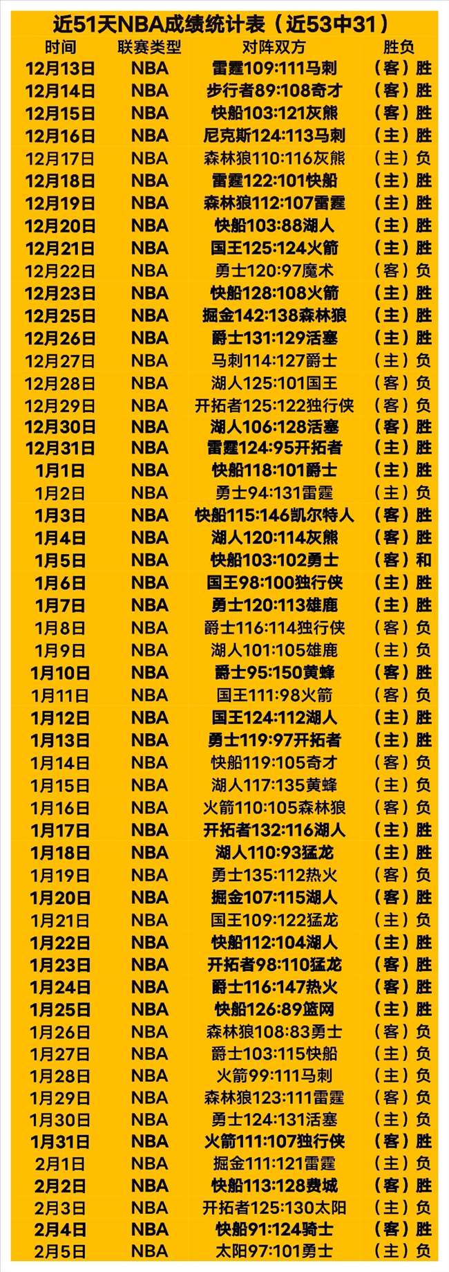 梅西领衔八,强战,德尔波特罗,亚博体育,亚博体育官网,亚博体育app,亚博体育下载