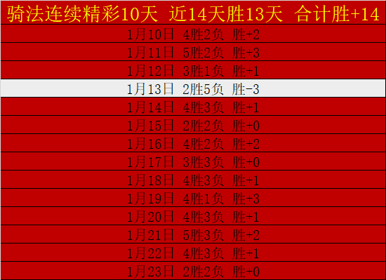 甫宪激战胡,志明市,一触即发,亚博体育,亚博体育官网,亚博体育app,亚博体育下载