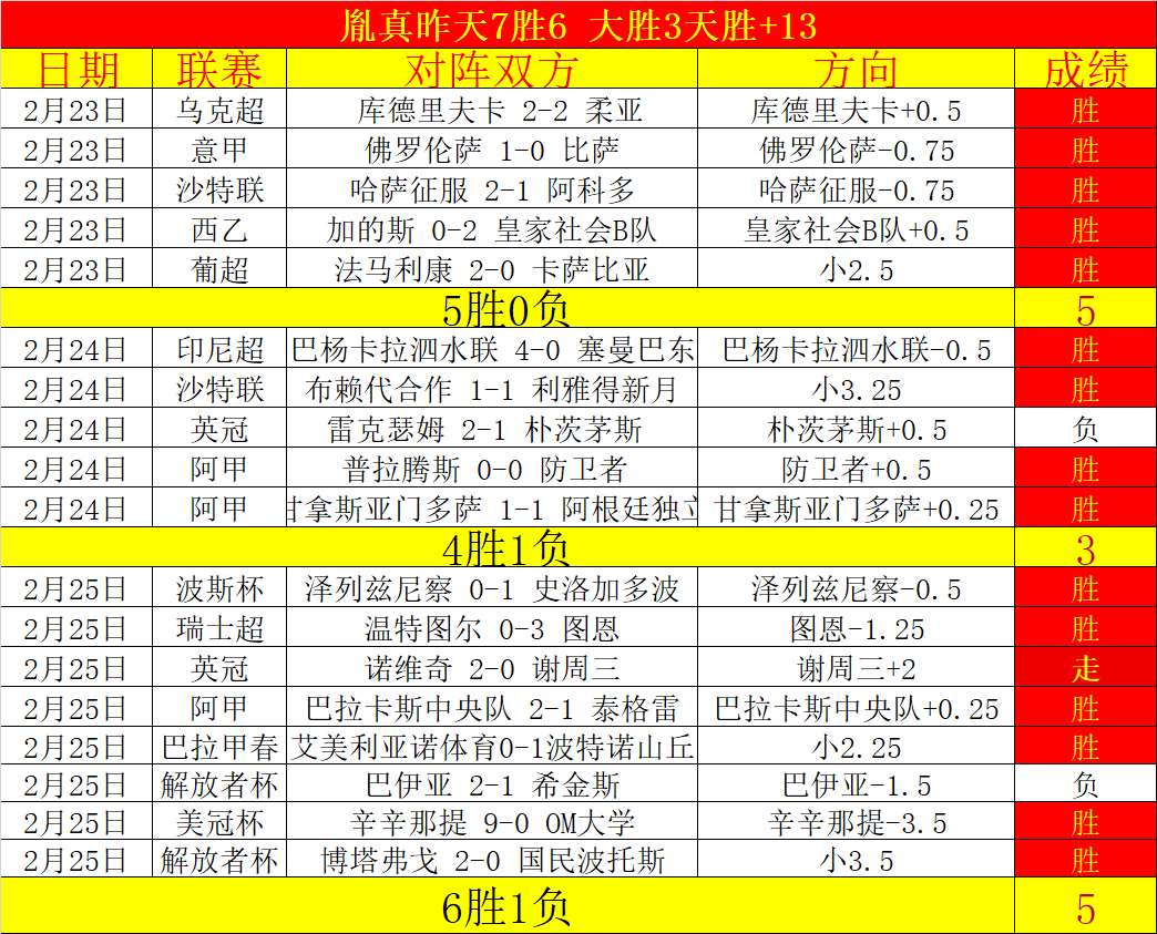 申花伤停补,分钟连进,逆袭海港,亚博体育,亚博体育官网,亚博体育app,亚博体育下载