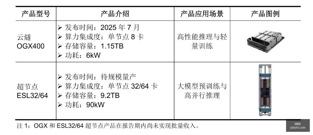 虎牙电竞嘉,年华,解说盛宴点,亚博体育,亚博体育官网,亚博体育app,亚博体育下载