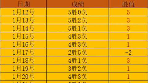意媒：达米安右腿屈肌损伤，错过国米对阵那不勒斯及下周欧冠赛事