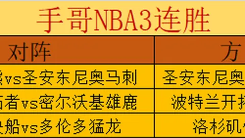 2025-2024賽季歐冠小組賽抽簽結果即將公佈！