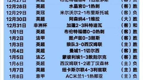 推荐 周六011德甲：拜仁对决海登海姆，专家质合分析前区十码